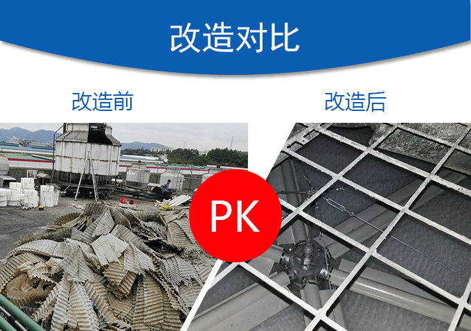<a href=http://m.blizzcast.cn/lqt21-0.html target=_blank class=infotextkey>冷卻塔填料</a>更換